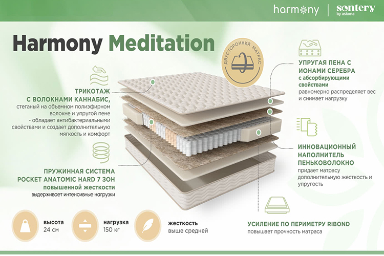 Матрас Sontery "Harmony Meditation" by Askona